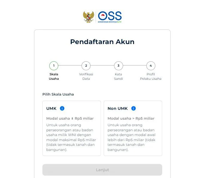 Prosedur daftar izin OSS